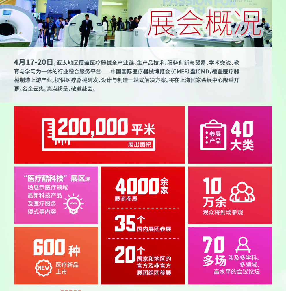 中國(guó)國(guó)際醫(yī)療器械博覽會(huì) 中國(guó)國(guó)際醫(yī)療器械博覽會(huì)