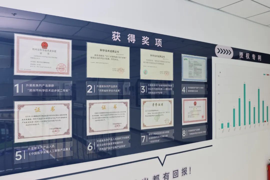 飛龍醫(yī)療 飛龍醫(yī)療