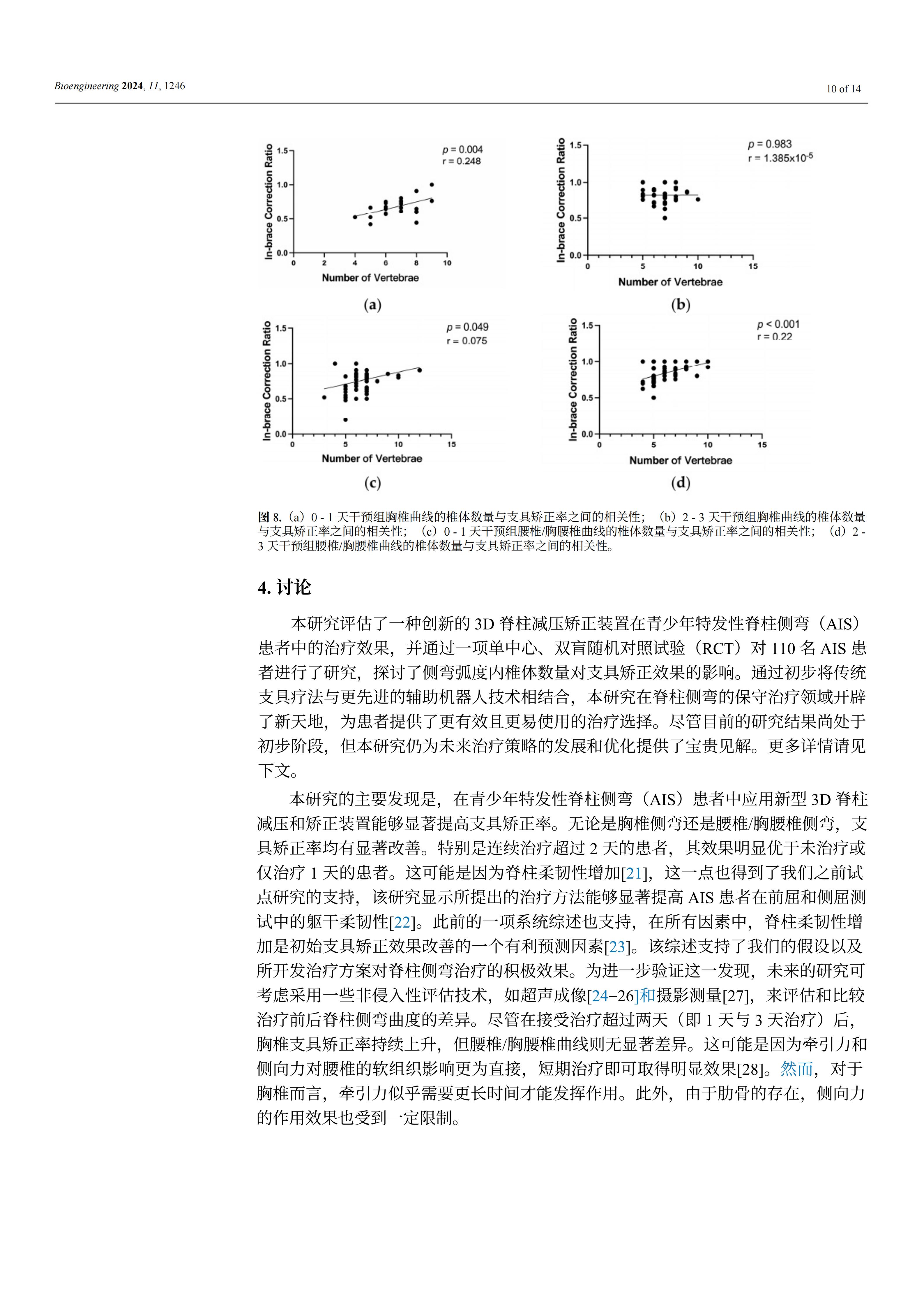 使用新型3D脊柱減壓和矯正裝置能夠顯著提高青少年特發(fā)性脊柱側(cè)彎患者矯正效果和舒適度 使用新型3D脊柱減壓和矯正裝置能夠顯著提高青少年特發(fā)性脊柱側(cè)彎患者矯正效果和舒適度